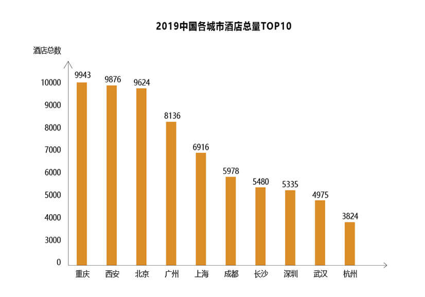 未来郑州亚投平台（中国）股份有限公司投资市场三大方向(图2)